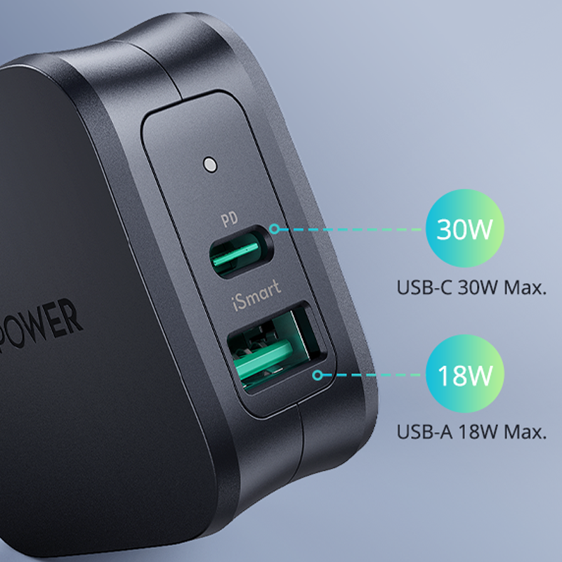 RAVPower 30W Wall Charger 2 Port Quick Charge 3.0 PD Fast Charging EU US Adapter Mobile Phone Cargador for IPhone Laptop Tablet