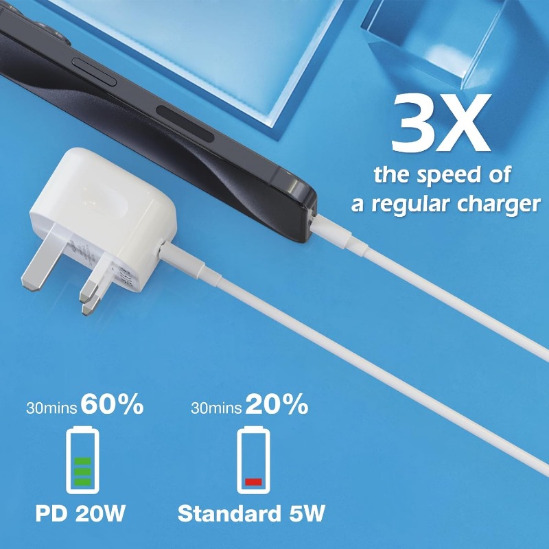 iPhone Charger [Apple MFi Certified] 20W USB C Fast Charger with 6ft iPhone Fast Charger Cable for iPhone 14/13/12/11 Pro/etc