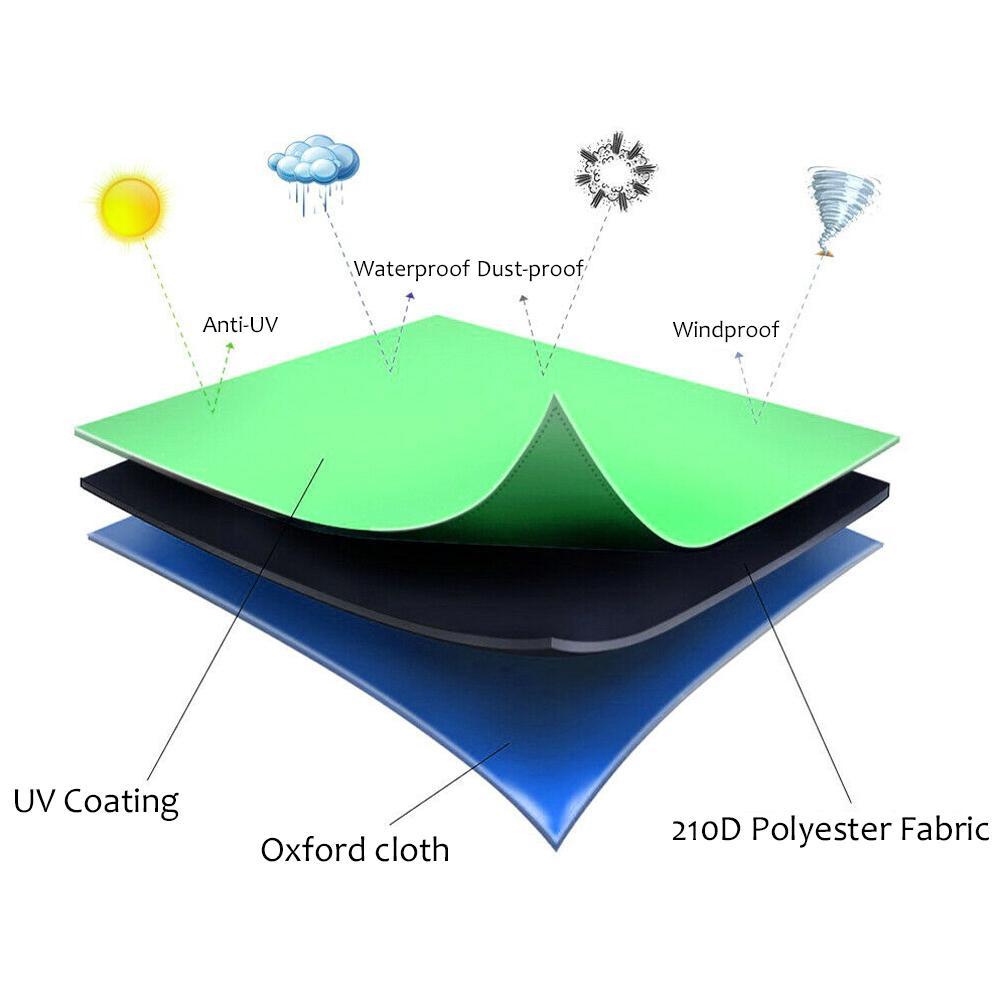 Zandbak Cover Dekzeil Outdoor Tuin Zandbak Zwembad Zon Bescherming Stofdicht Waterdichte Zandbak Zwembad Zon Bescherming Speelgoed