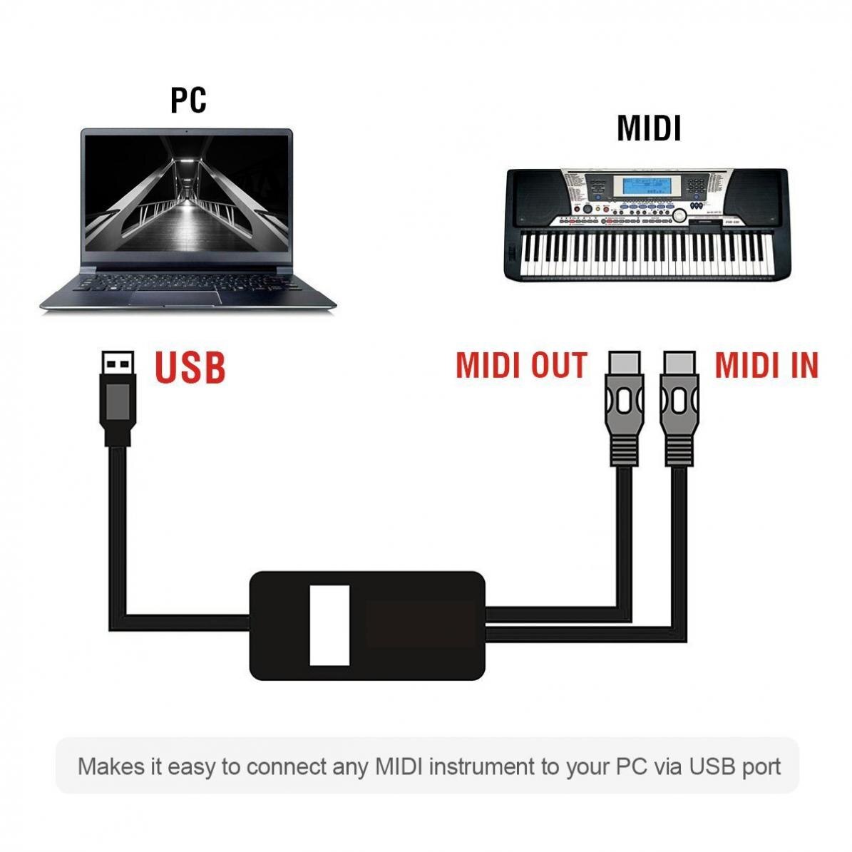 2 Meters USB to MIDI Cable Electric Piano Drum Guitar Music Compile Interface Adapter Cable Converter Support Mac OS and Windows