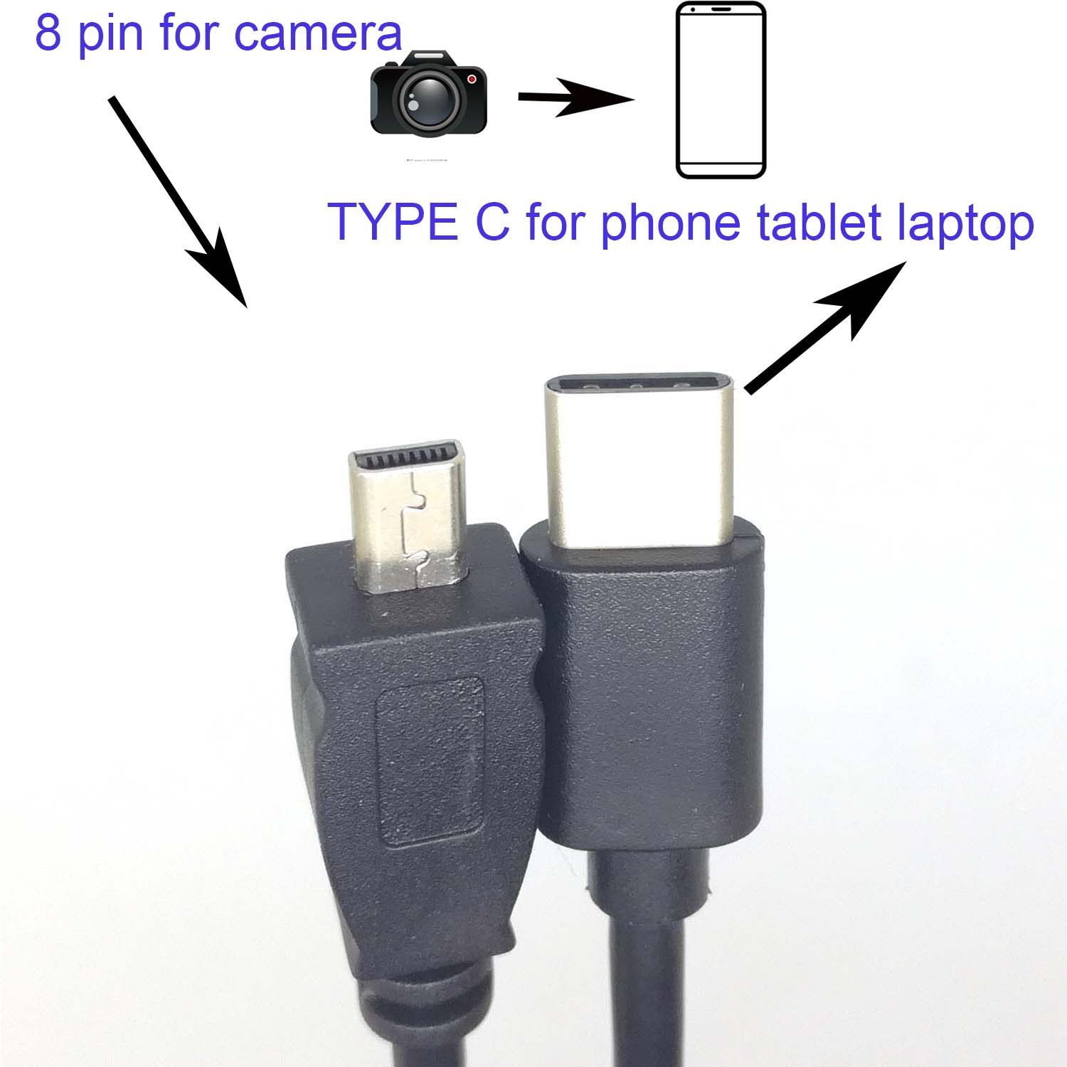 Type C Otg Kabel Voor Olympus CB-USB7 FE-170/160/150/20/FE-35/45/46/47/FE-370/Camera Om Telefoon Bewerken Foto Video