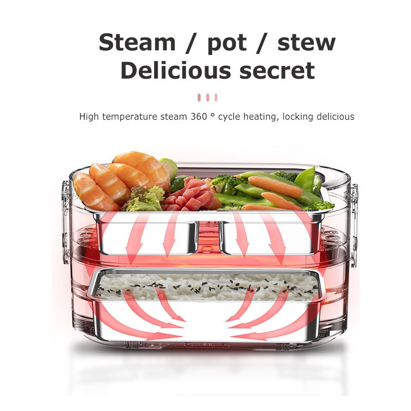 1/2 warstwy elektryczne podgrzewane pudełko na obiad przenośne szybkie ogrzewanie elektryczne urządzenie robić gotowania ryżu pojemnik na jedzenie skrzynka podgrzewacz robić potraw dla biura studenckiego