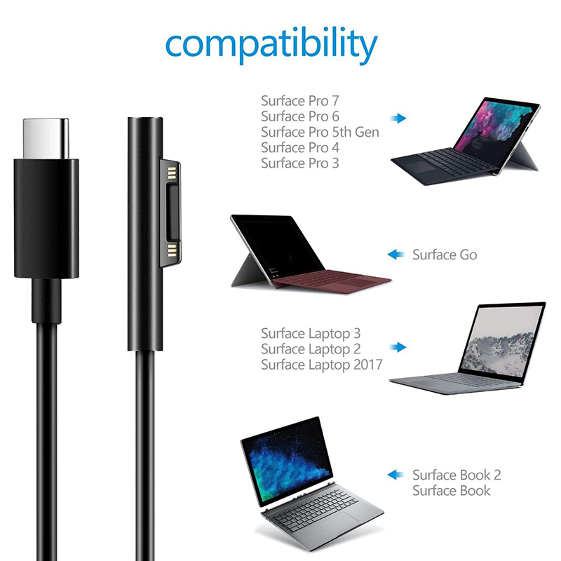 for Surface Connect to USB C Charging Cable Compatible for Surface Pro 3/4/5/6/7, Surface Laptop 3/2/1,Surface Go