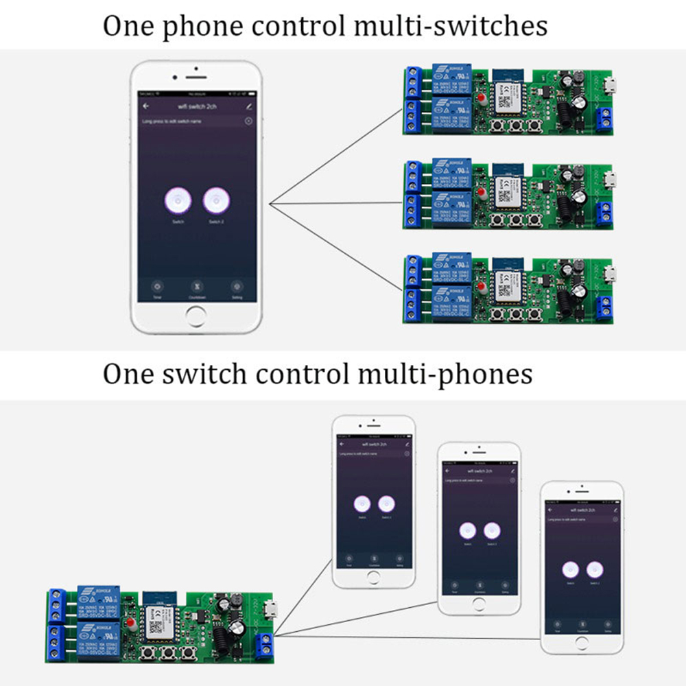 Tuya WiFi Relay Module 2 Channel 7-32V 85-250V 220V Bezprzewodowy inteligentny przełącznik zdalnego sterowania domem z RF 433MHz Alexa Googole Home