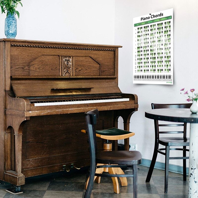 Piano Chord Chart Music Exercise Poster Piano Chord Practice Chart Beginner Piano Fingering Chart