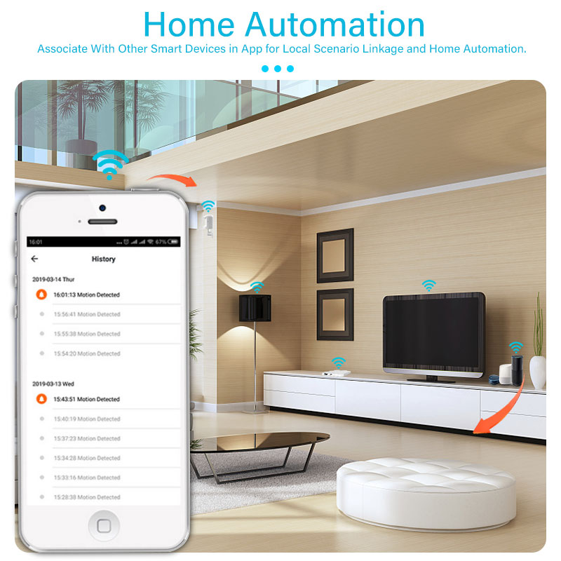 Tuya Zigbee Motion Sensor Smart Body Beweging Pir Menselijk Lichaam Sensor Draadloze Wifi Zigbee Gebruik Met Gateway Hub Smart Home