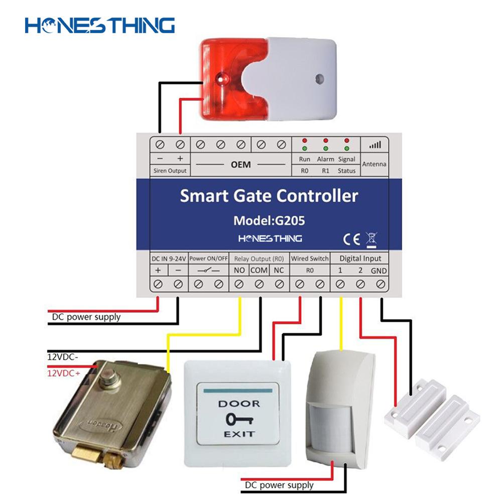 HonesThing GSM SMS 3G Garage Door Opener Dial to Open the Door by Free Call Access Control Swing Sliding Operator Switch G205