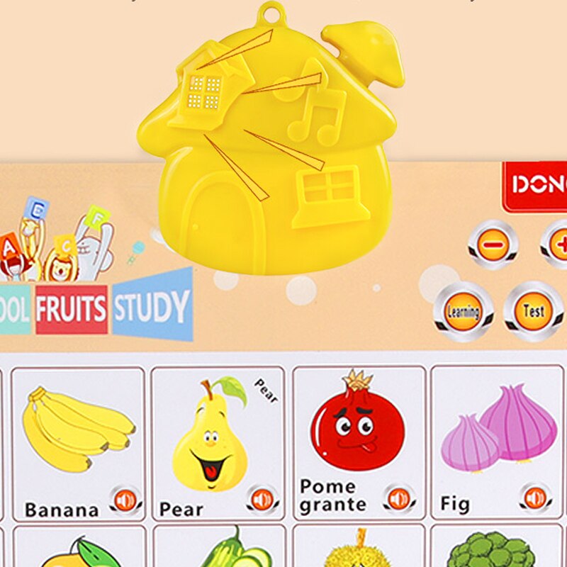 Electronic Alphabet Wall Chart Interactive Talking... Vicedeal