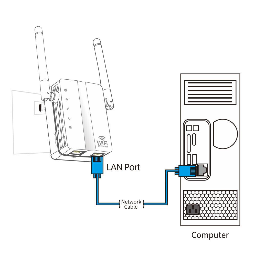 Répéteur WiFi mural sans fil, 300Mbps, amplificateur de Signal, extension de portée, pour routeur, avec Interface à Double antenne