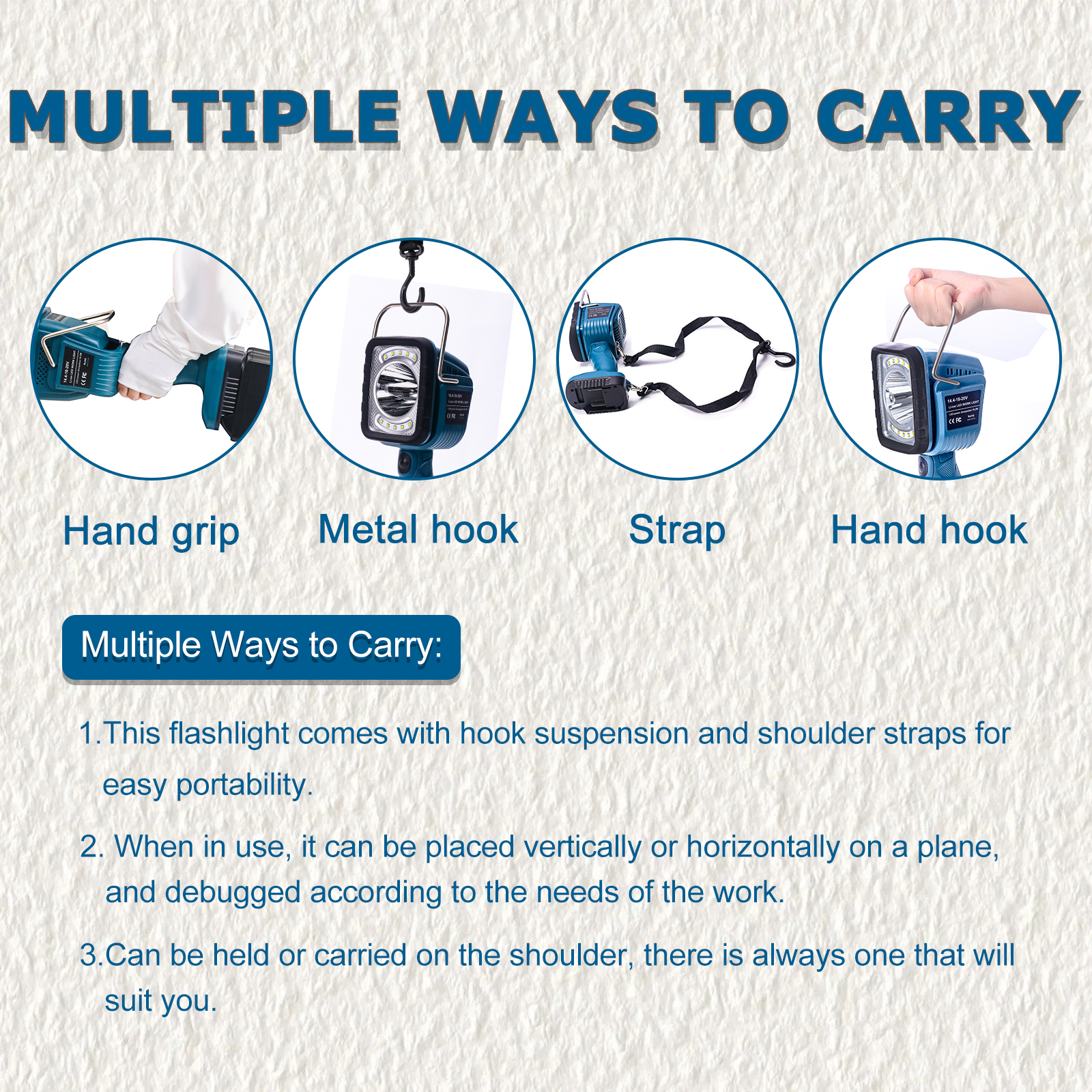 LED Werklamp Voor Makita 14.4 V-18 V Li-Ion Batterij Outdoor Camping Dual Lichtbron Verticale Lamp draagbare Zaklamp