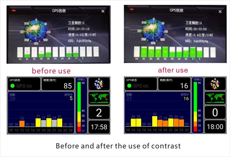 navigation GPS Antenna GPS signal Amplifier receiver+transmitter USB connector,amplifying GPS signal