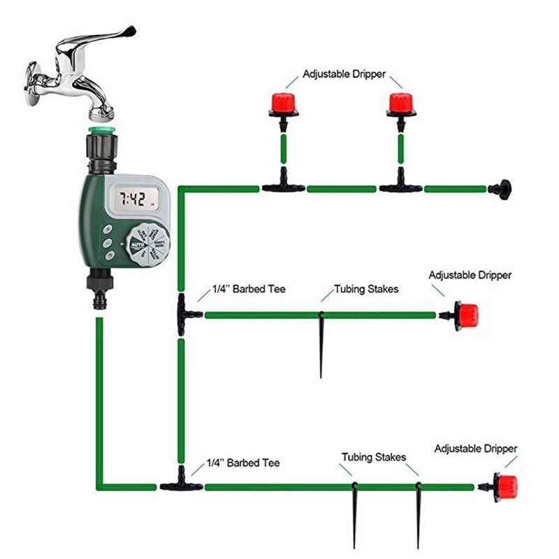 Automatic Mini Drip Irrigation System Garden Irrigation Spray Self Watering Kits