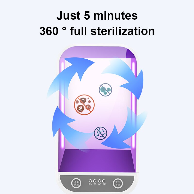 Wielofunkcyjny 5V UV telefon sterylizator maska telefony Cleaner osobisty szafka do dezynfekcji Box z aromaterapią Esterilizador