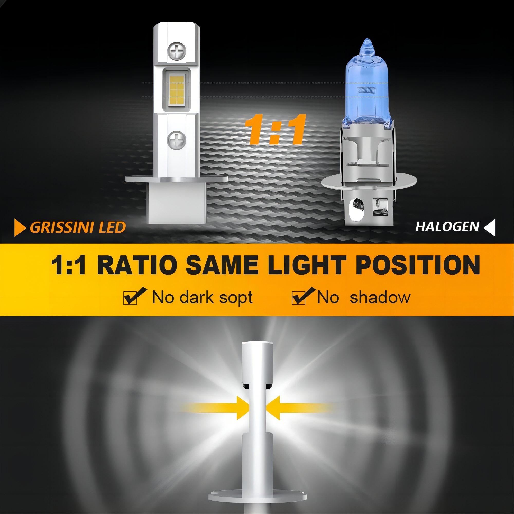 2 Stuks H3 Led Koplamp Lamp Canbus Geen Ventilator Grootlicht 6000K Wit 3000K Gele Auto Led Mistlamp Drl 12V Mini