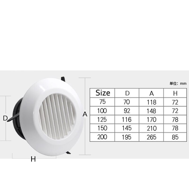 1 stk rund vegg luftavtrekk ventil gitter deksel campingvogn bobil bobil ventilasjon innløp utløp abs plast gitter 150mm