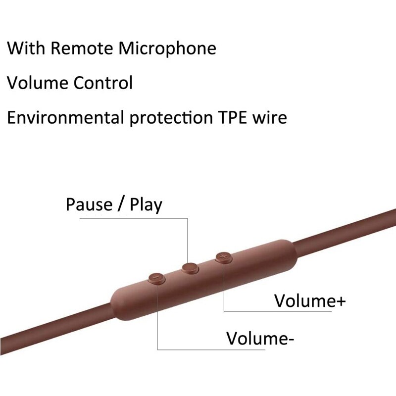 Cavo Audio di ricambio a molla da 3.5mm maschio a maschio per Marshall majii 2 Monitor cavi per cuffie cavo di prolunga (marrone)