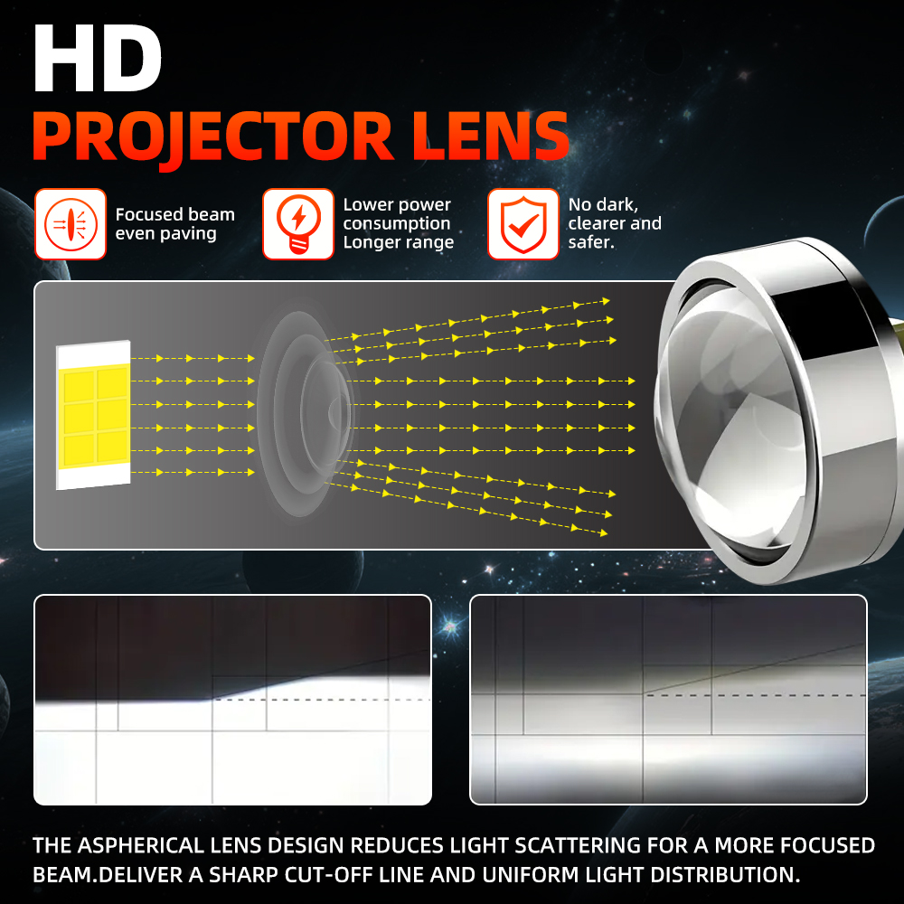 170 W 80000LM H7 H4 Canbus Auto Scheinwerfer Mini Objektiv H11 H8 9005 9006 HB3 HB4 LED Projektor Birne 6500 K Auto Motorrad Mini Objektiv