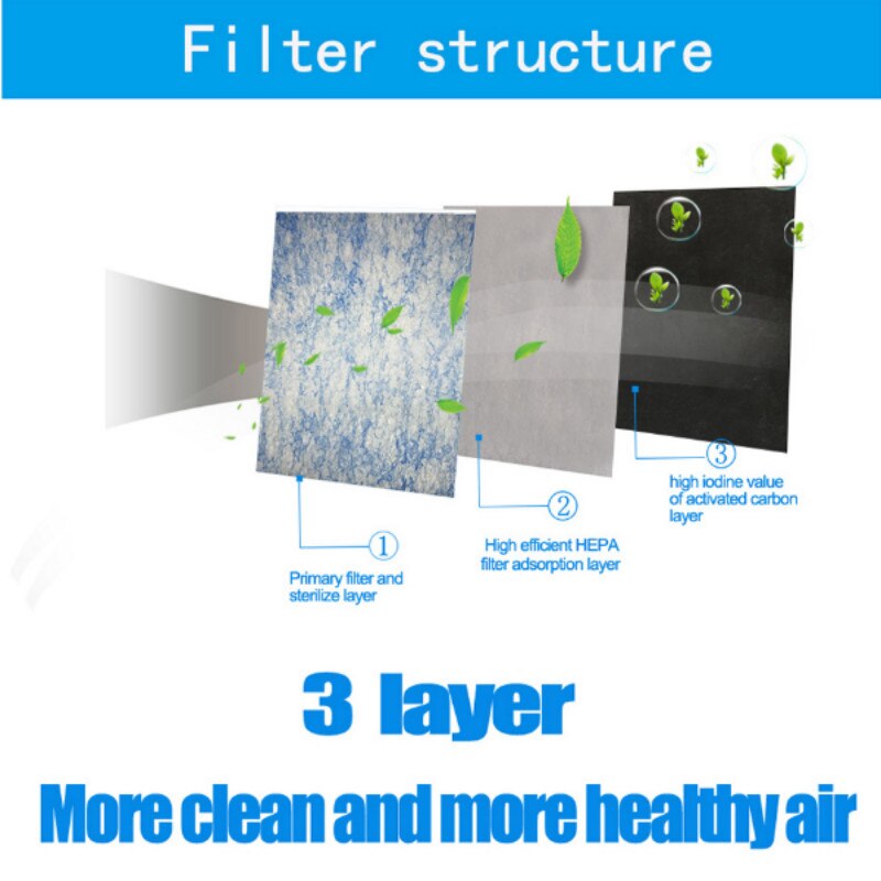 Til toyota auris 2006 bil aktivt kul kabine friskluftfilter klimafilter auto a/c luftfilter
