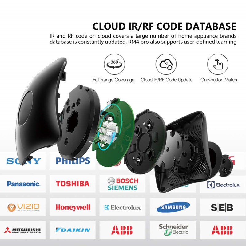 Broadlink RM4 pro IR RF Wifi UNIVERSAL REMOTE Intelligente Afstandsbediening Automation Works with Alexa and Google Home