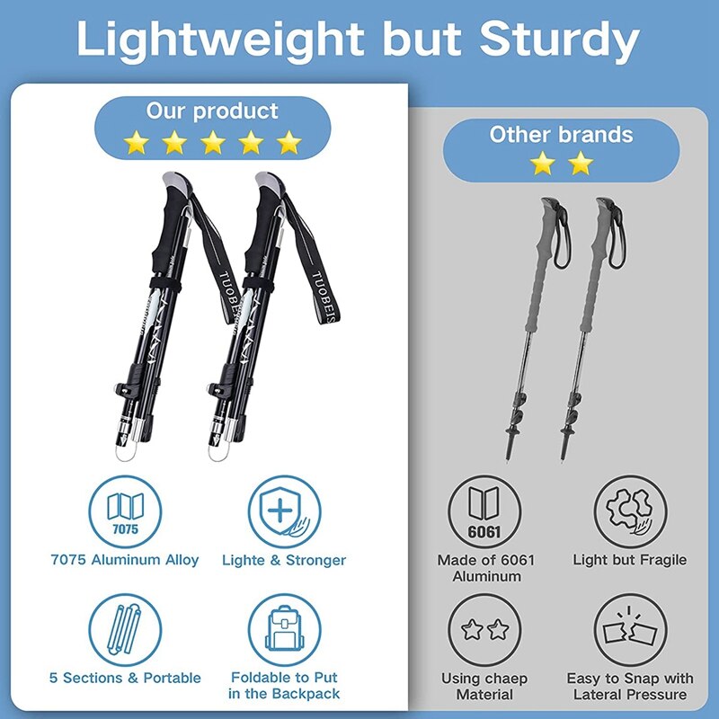 TUOBEIS trekking poli per escursionismo, escursionismo bastoni nordico a passeggio bastoni 2 pacchetto collassabile alluminio con Presto Flip serratura poli