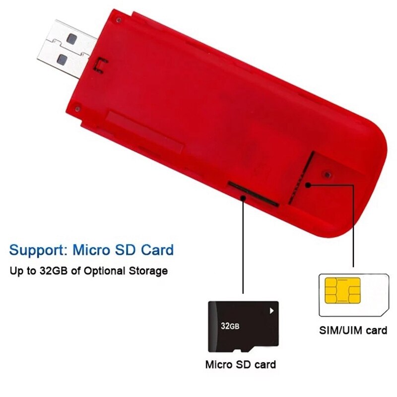 WiFi Dongle 150Mbps USB WiFi Adapter Dual Band Fast USB Wireless Network Adapter for PC Desktop Laptop, for Pc