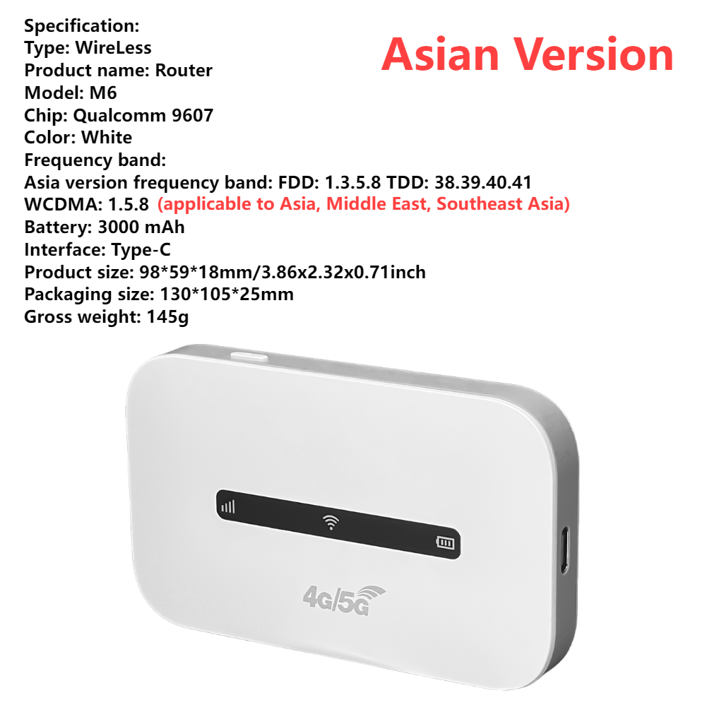 4G LTE Router WIFI Router Wireless Network Expander Sim Card Slot USB Modem 150Mbps Pocket Hotspot Mobile Wifi Router for Travel