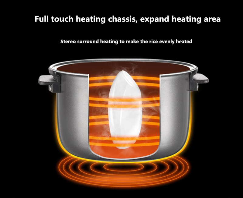 Rice cooker, mini multifunction for 1-2 people, household intelligent small capacity rice cooker