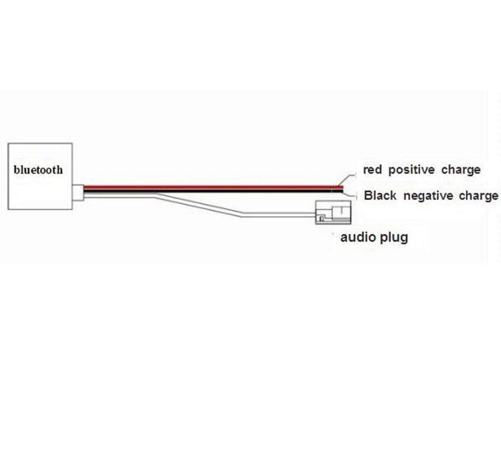 Biurlink RD4 VDO Car Radio Bluetooth Module Wireless Audio Aux-in Cable Adapter For Peugeot 308 For Citroen Berlingo B9 C3 C4 C5