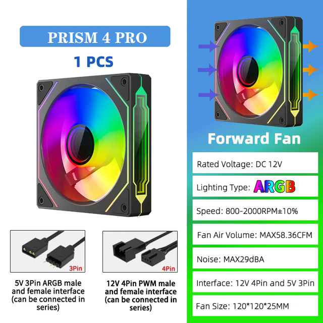 ICE Whale Prism 4 PRO 3PCS PC Case Fan 120mm ARGB Espelho Cíclico Efeito de Luz PWM 800-1800RPM CPU Cooler ventilador: CÉU AZUL