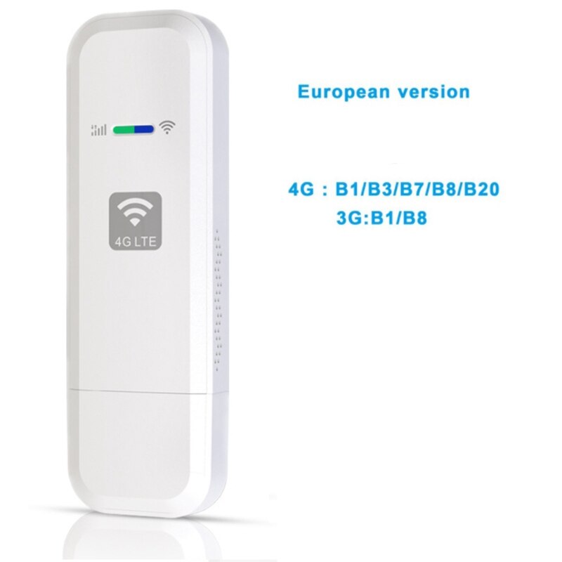 LDW931 4G WIFI Dongle External Antenna Mobile Wireless LTE USB Modem Dongle Nano SIM Card Slot Pocket Hotspot 4G Router
