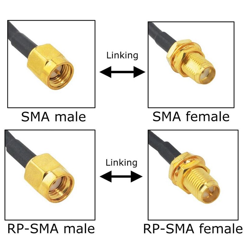 SMA Wifi Antenna Extension 10M SMA Male To SMA Female Low Loss RG58 Coaxial Cable Patch Lead Coax For 2G/3G/4G LTE