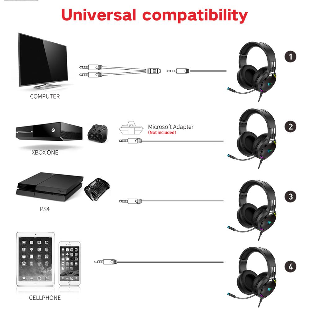 Havit-auriculares con micrófono para Gaming, audífonos profesionales HD con superbase envolvente, retroiluminación RGB, con cable para PC