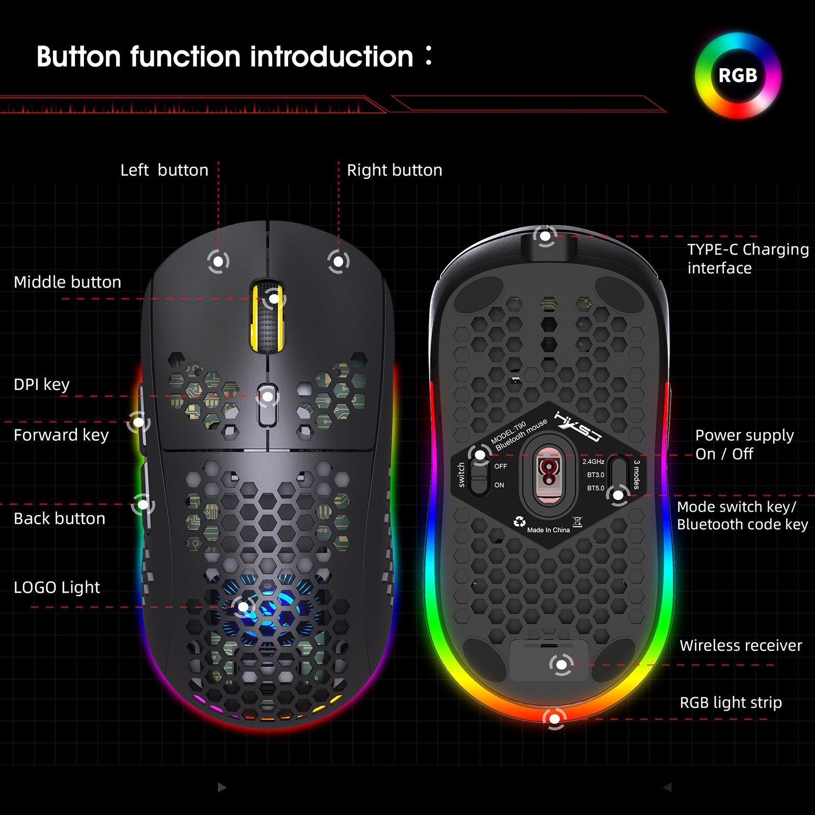 Mouse USB Wireless Gaming Mouse Type C Rechargeable Wireless Mouse 6 Keys Computer Gamer Mice For Computer PC Laptop