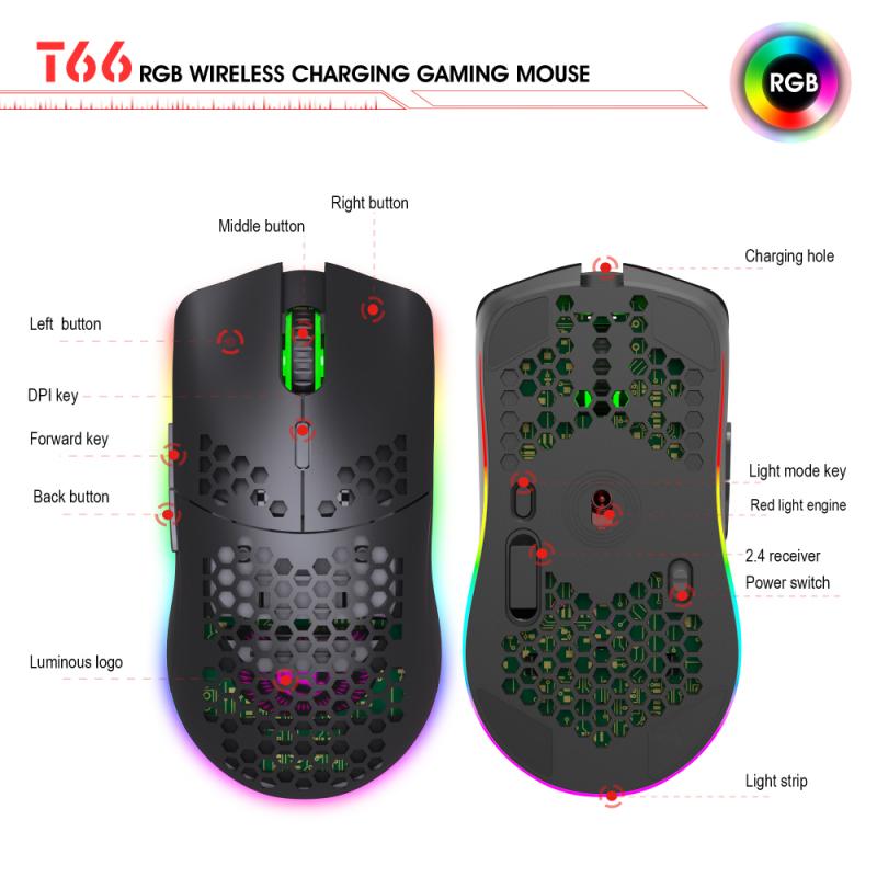 SEC T66 2.4G Wireless Mouse Optical 6 Buttons Mouse Gamer USB Receiver 1600DPI Wireless Mouse Gaming Mouse For Laptop Computer