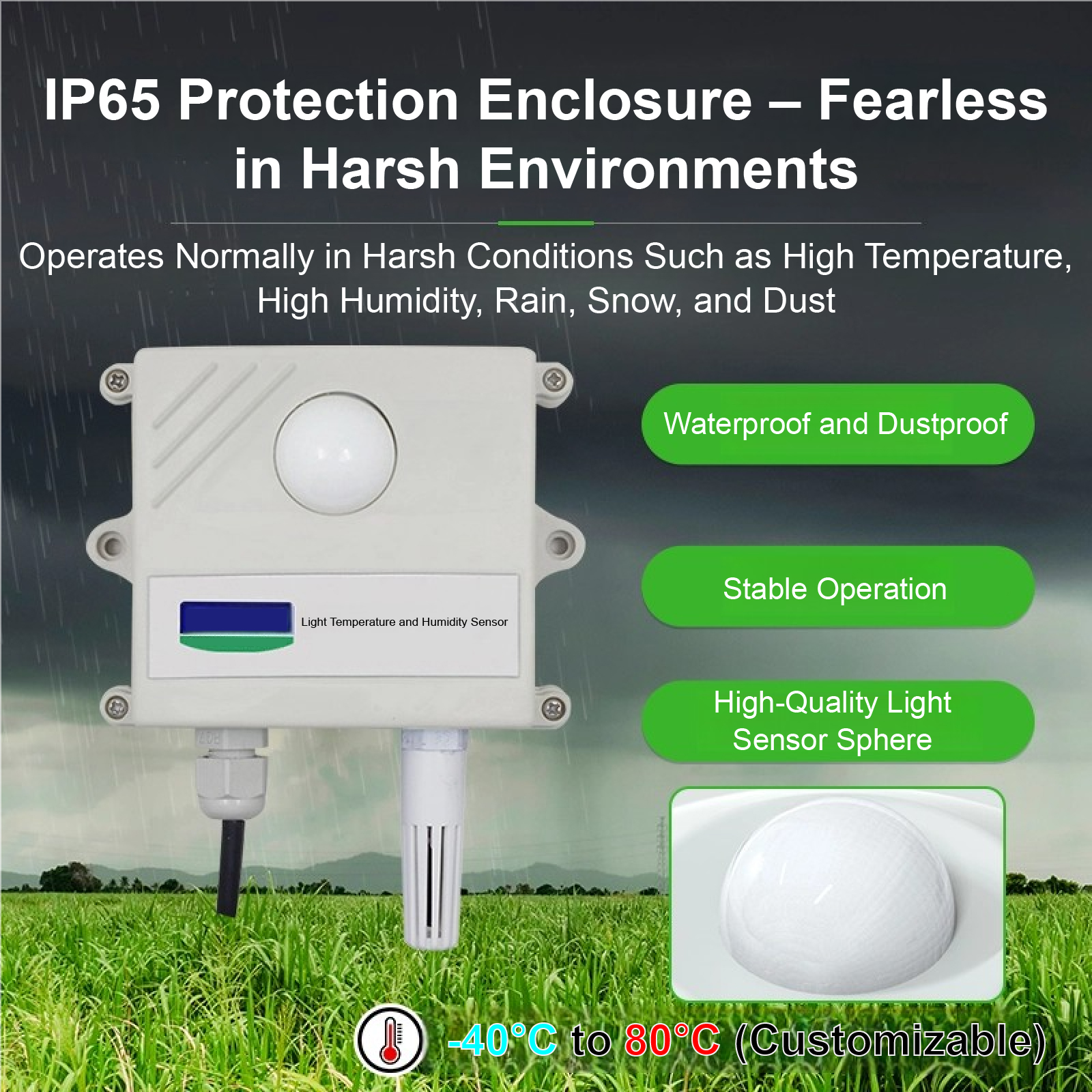 Ceiling Mounted Ambient Light Sensor High Accuracy Lux Meter with Temperature and Humidity for Environmental Monitoring