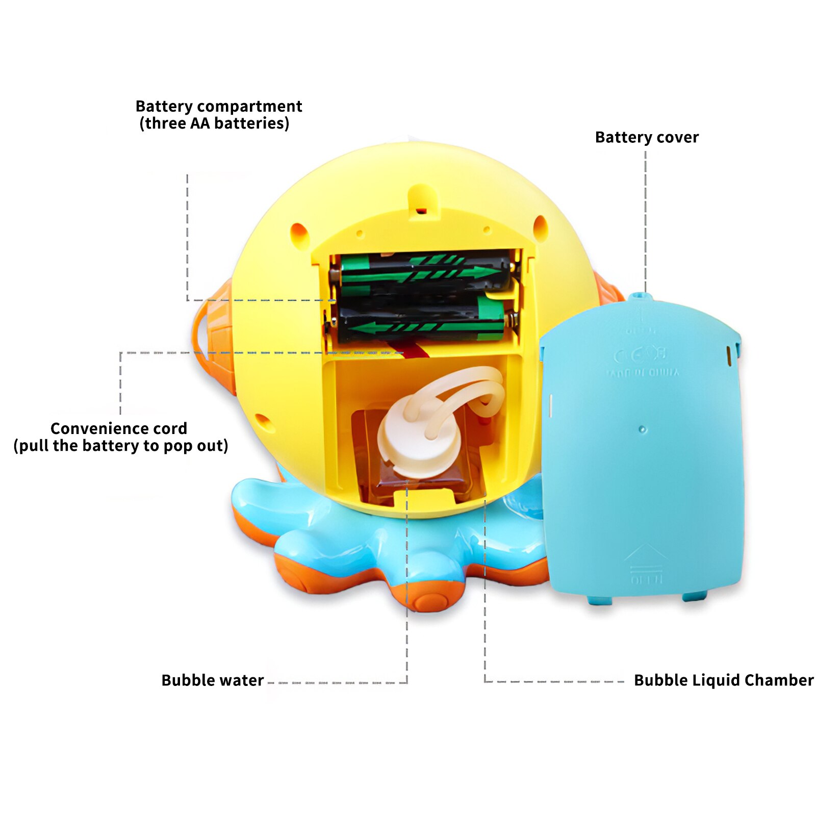 Cartoon Octopus Bubble Machine Automatische Bubble Maker Outdoor Zeep Bubble Maker Genereren Voor Kinderen Party Bruiloft