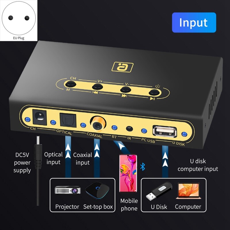 5.1CH Audio Decoder Wireless Bluetooth 5.0 Receiver DTS AC3 Adapter Optical Coaxial U Play PC-USB Converter