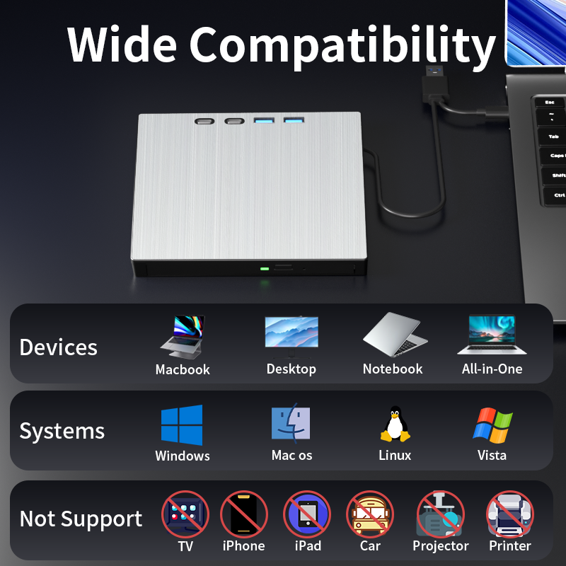 7-in-1 External CD/DVD Drive USB3.0 Type-C Portable CD DVD RW Player Reader Burner for Laptop PC Windows with SD TF Card Slots