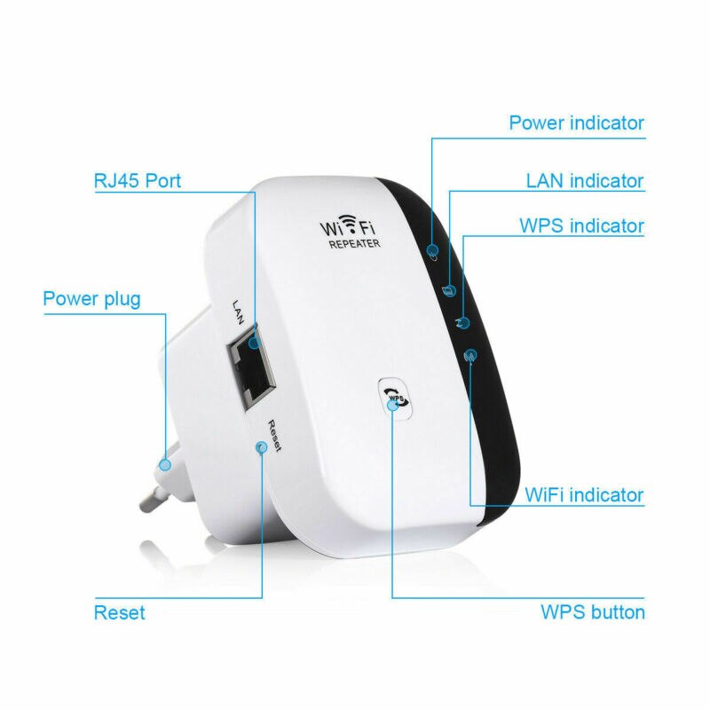 PYMH 300Mbps 802.11 Wifi Repeater Wireless-N AP Range Signaal Extender Booster US Plug