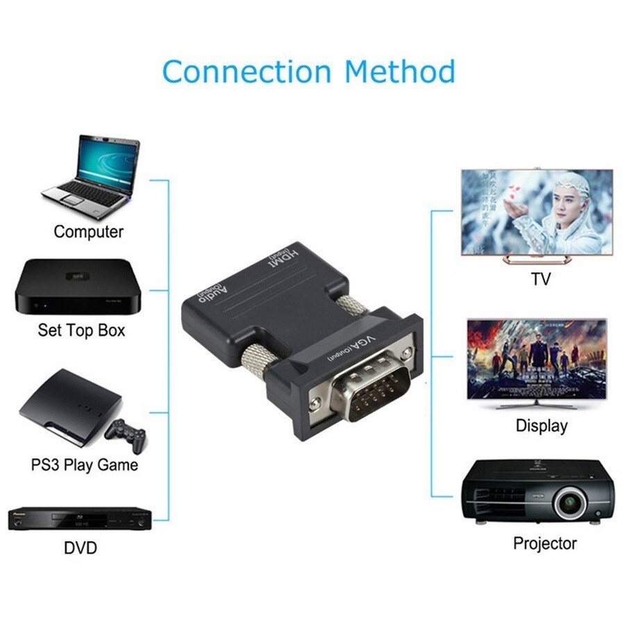 Hdmi Naar Vga Of Vga Naar Hdmi Converter Adapter 1080P Vga Adapter Voor Pc Laptop Naar Hdtv Projector Video audio Hdmi Naar Vga Adapter