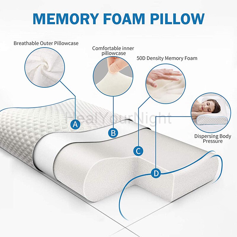 Wit Memory Foam Kussen Voor Slapen Bed Kussen Voor Nekpijn Orthopedisch Kussen Massage Cervicale Bescherming Voor Slaapkamer Kussens