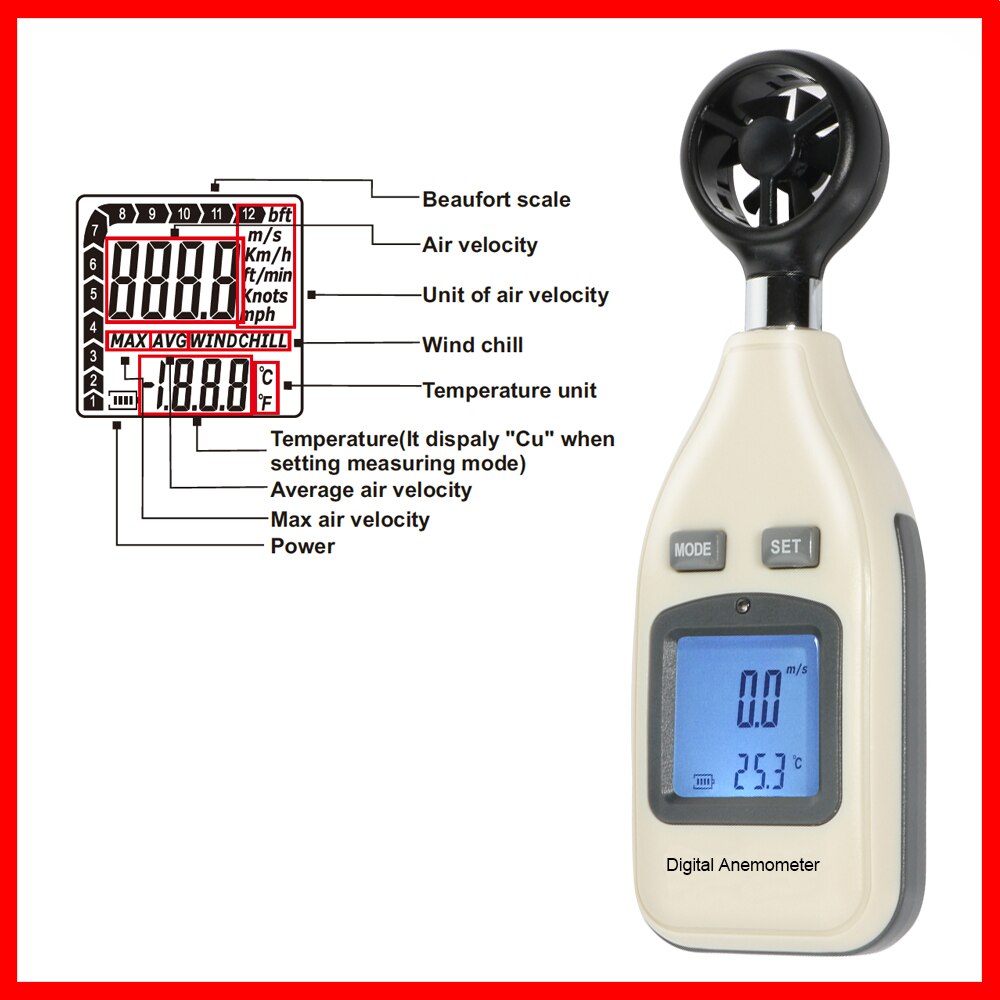 RZ Wind Speed Gauge Meter Portable Anemometer Anemometro Thermometer LCD Digital Hand-held Measure tool GM816A