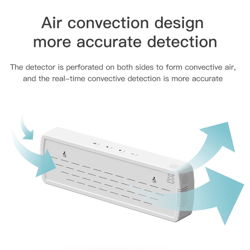 CO2 Monitor for Wall Mount CO2 Detector Act on Air Pollution Monitor Infrared Sensor CO2 Meter Indoor Carbon Dioxide