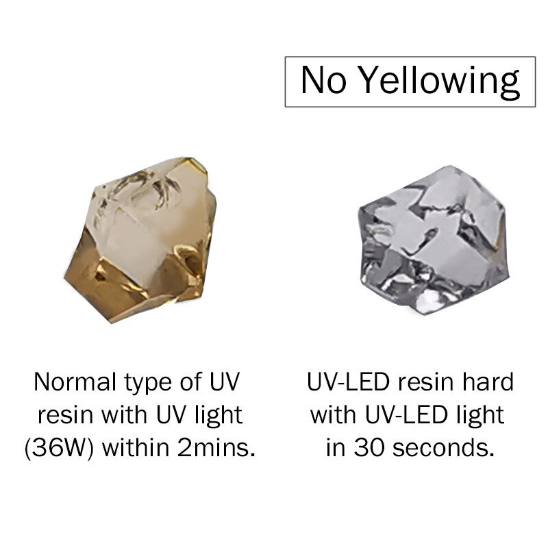 Epoxy Verf Uv Crystal Lijm Mold Epoxy Hars Hars Dye Diy Sieraden Productie Tp