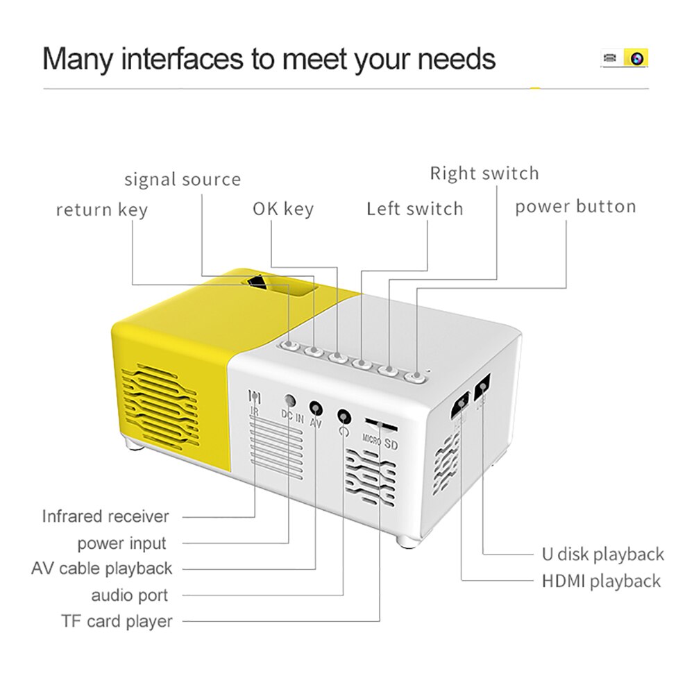 Draagbare Mini Projector M2 Pk YG300 Home Media Theater Universele Voor Entertainment Apparatuur Mobiele Telefoon Film Spel Projector