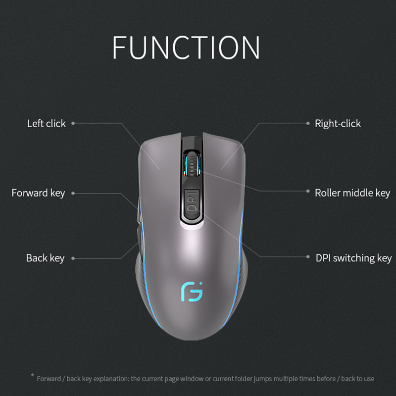 Rechargeable Computer Mouse X9 Dual Mode Bluetooth 4.0 +2.4Ghz Wireless Mause 2400DPI Optical Gaming for PC Laptop