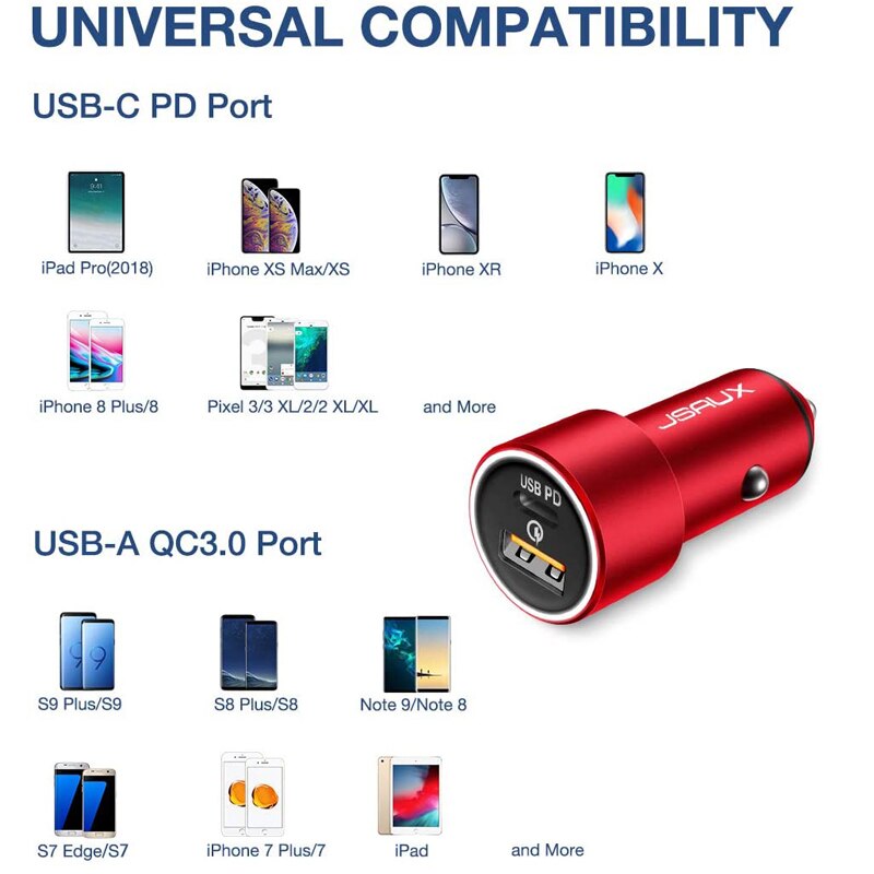 Jsaux USB C PD Caricabatteria Da auto Consegna 36W Ricarica Rapida con 18W di Potenza e di CONTROLLO di qualità 3.0 SCP AFC per il iPhone 11 pro Max/XS Max/XR/X/8 più