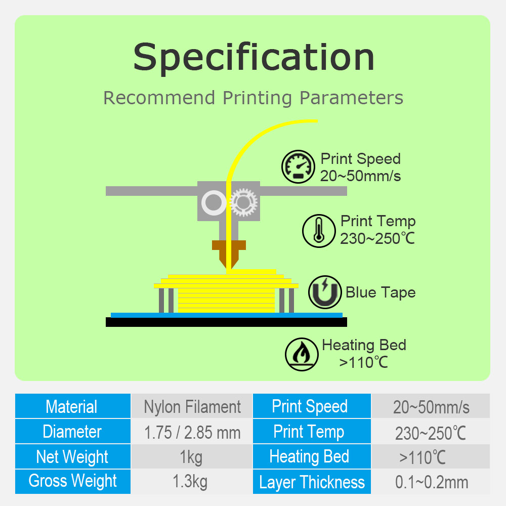 OPY Nylon Pa66 Filament 1,75 mm 1 kg Rolle 3D-Drucker Polyamidfaden transparent Natur Schwarz Weiß Farbe Hohe Zugfestigkeit