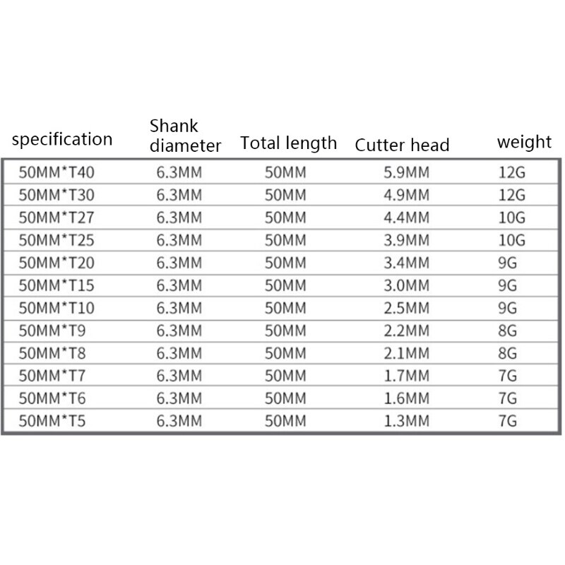 11/12pcs Tamper Proof Security Drill Bit Set Torx Screwdriver Flat Head 1/4" Hex Bits Driver