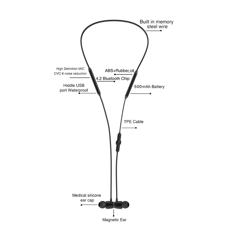 LYMOC Q5 auriculares Bluetooth auriculares deportivos inalámbricos 48Hrs Talktime banda para el cuello auriculares estéreo corriendo para iPhone Samsung Huawei